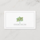 Recherche de gestion cartes visite Conseiller financier