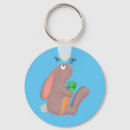 Recherche de lapin porteclés Capricieux