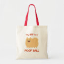 Recherche de une boule sacs Chien