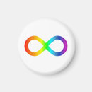 Recherche de infinité magnets Neurodiversité