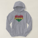 Recherche de akan vêtements Ghana
