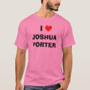 Recherche de joshua Amour