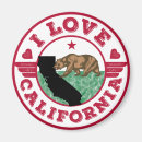 Recherche de cali magnets Ours