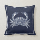 Recherche de crabe coussins Maison du lac