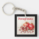Recherche de grenade porteclés Fruit