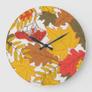 Recherche de arbre motif horloges Chute
