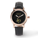 Recherche de musique montres Nom