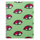 Recherche de sushi carnets Foodie