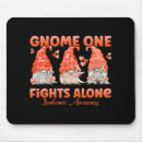 Zoek naar gnome muismatten Bewustwording