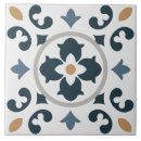 Recherche de brune carreaux Pour eux