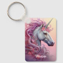 Recherche de licorne mignonne porteclés Pour elle