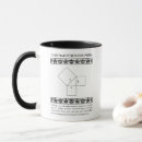 Recherche de theorem tasses Théorème pythagore