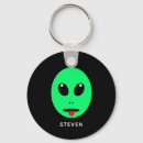Recherche de alien vert porteclés Science fiction