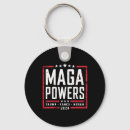 Zoek naar mega sleutelhangers Maga