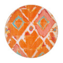 Recherche de forme géométrique dessous de verres Textiles
