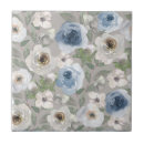 Zoek naar blauw wit tegels Thuisdecor