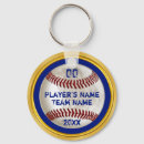 Recherche de équipe de baseball porteclés Bleu