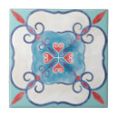 Recherche de motif marocain carreaux Floral