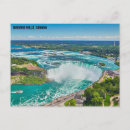 Recherche de niagara falls Canada