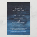 Recherche de moche invitations Hiver