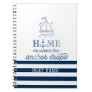 Recherche de rayé carnets Nautique