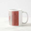 Recherche de ministre tasses Le canada