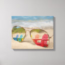 Recherche de chaise de plage toiles Été