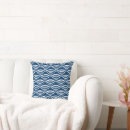 Recherche de motif vague japonais coussins Tendance