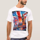 Zoek naar kwaliteits tshirts Materiaal