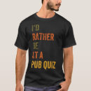 Recherche de quiz vêtements Pub