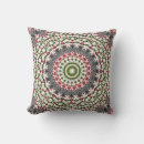 Recherche de de jet mandala coussins Motif