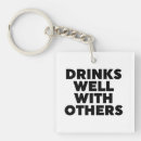 Recherche de alcool porteclés Boissons