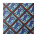 Recherche de gecko carreaux Dessin