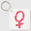 Recherche de symbole femme porteclés Sexe