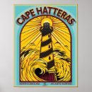 Recherche de le cap posters Surfer