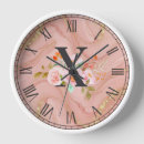 Recherche de x horloges Conception