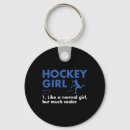 Zoek naar sport sleutelhangers Hockey