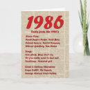 Recherche de 1986 anniversaire cartes Année de naissance
