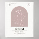Recherche de astrologie posters Gemini