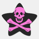 Recherche de jolly roger autocollants Pirates