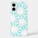 Recherche de motif géométrique iphone coques Cool