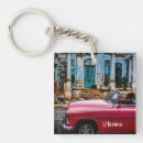 Recherche de urbain accessoires Vintage