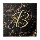 Recherche de monogramme girly carreaux Chic