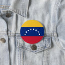 Recherche de venezuela badges Rouge
