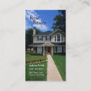 Recherche de réel cartes visite Immobilier