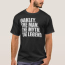 Recherche de oakley tshirts Nom de famille