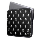 Recherche de os ordinateurs portables protections Crâne
