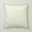 Recherche de pois blanc vert coussins Rétro