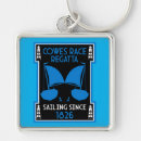 Recherche de yachts porteclés Pour tous