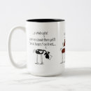 Recherche de expressions tasses Mignon